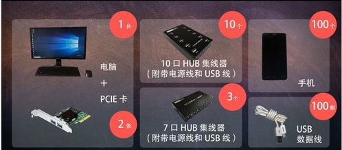 實現一臺電腦同步控制100臺手機的軟硬件配置與技術開發要點