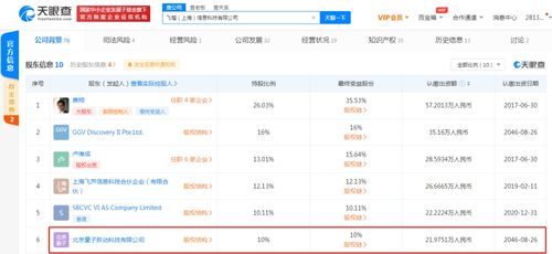 計(jì)算機(jī)軟硬件技術(shù)開(kāi)發(fā)的現(xiàn)狀與未來(lái)趨勢(shì)
