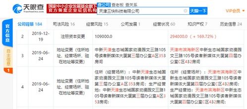 美團(tuán)全資控股公司注資增至29.4億元，技術(shù)開(kāi)發(fā)能力再升級(jí)